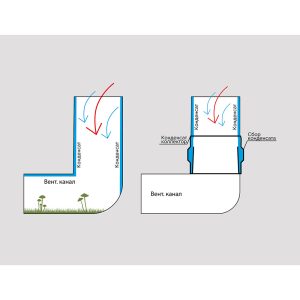 Изображение товара 638550