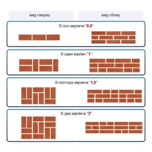 Изображение товара 673012