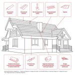 Изображение товара 161084