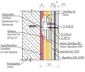 Изображение товара 967438